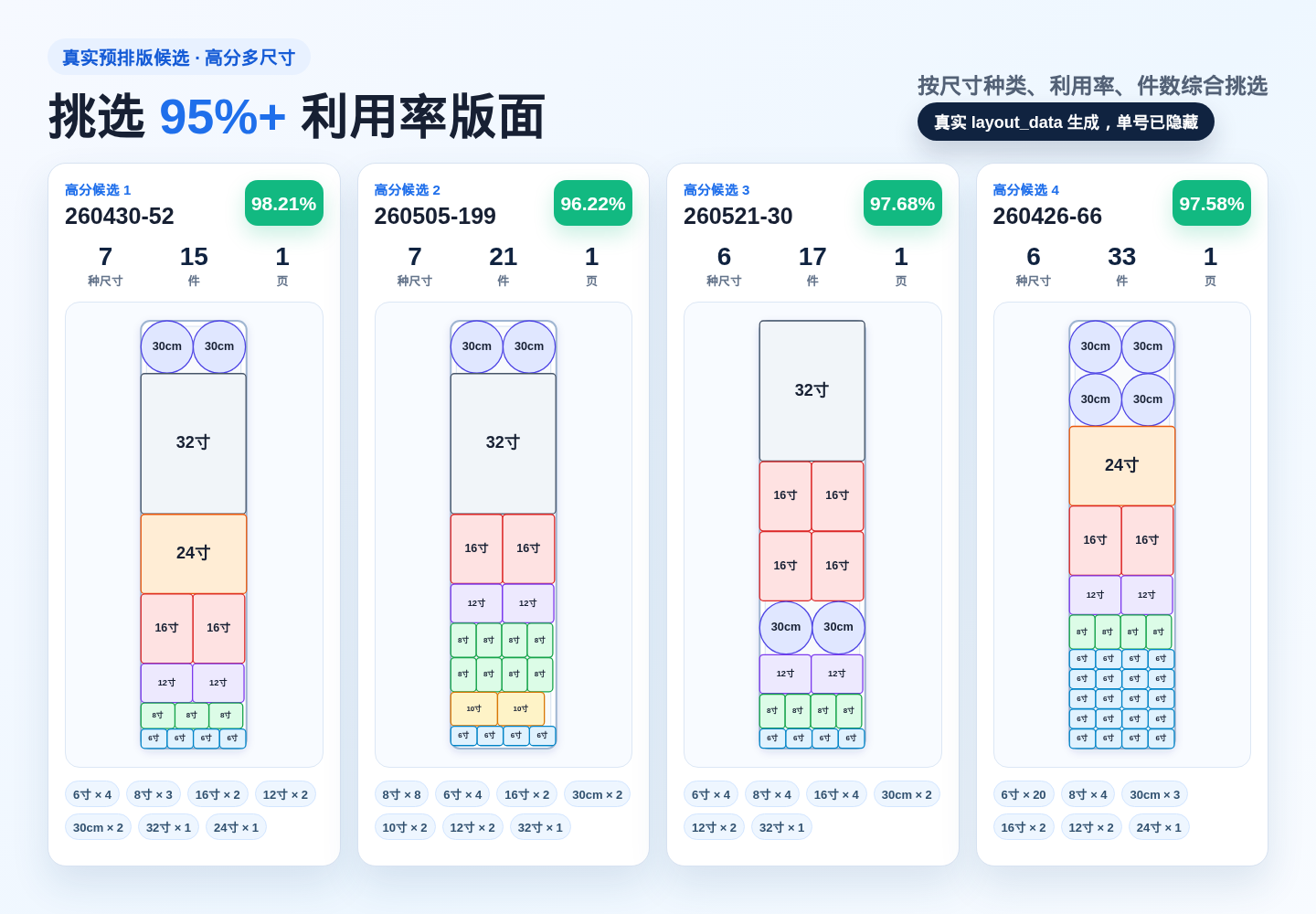 排版预览截图
